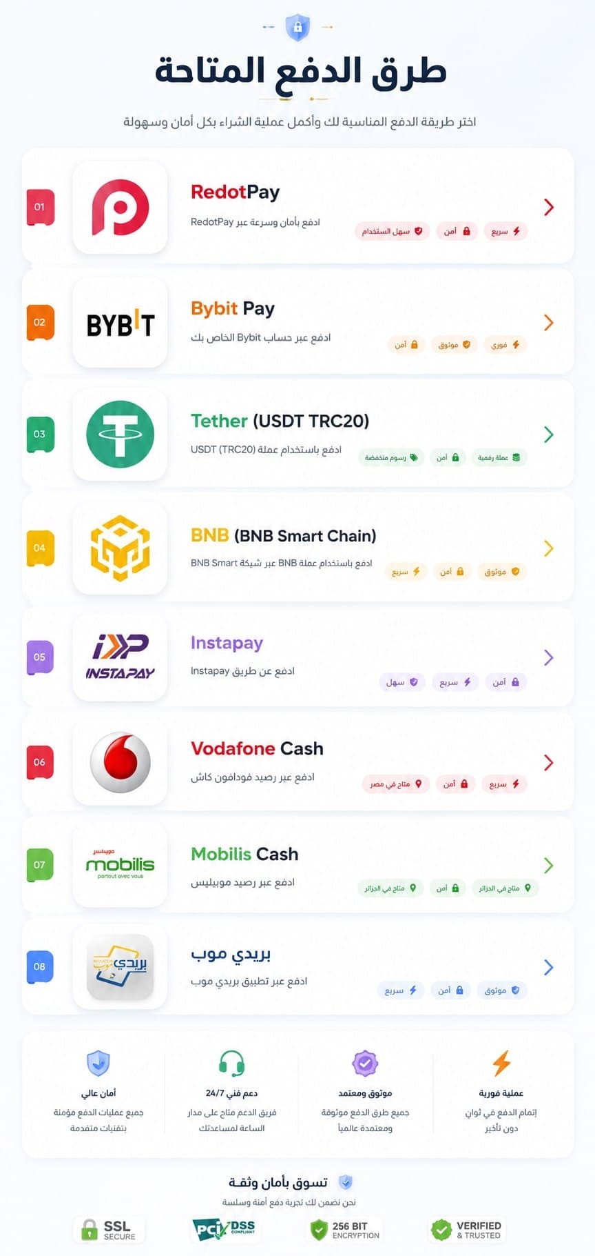 طرق الدفع المتاحة