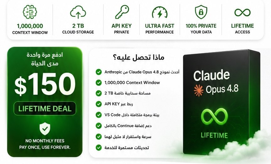 تفاصيل Claude Opus Lifetime